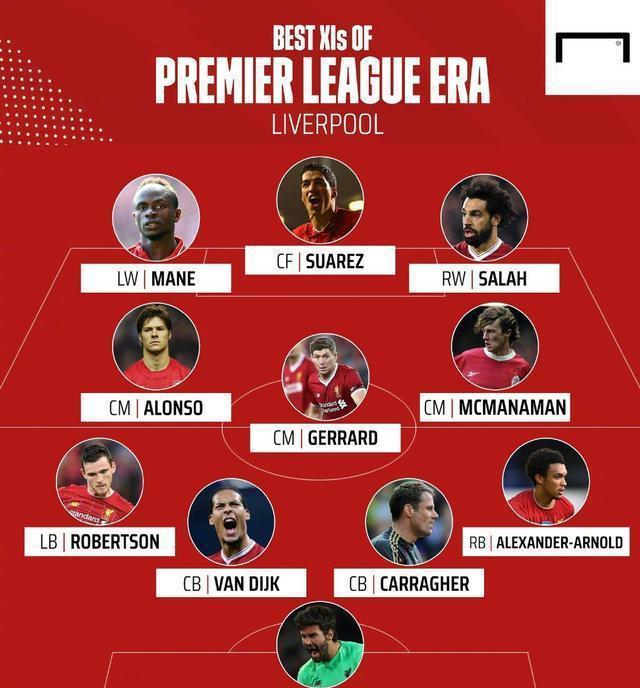 曾经的“万人迷”欧冠星光璀璨时刻的简单介绍 曾经的“万人迷”欧冠星光璀璨时刻的简单介绍