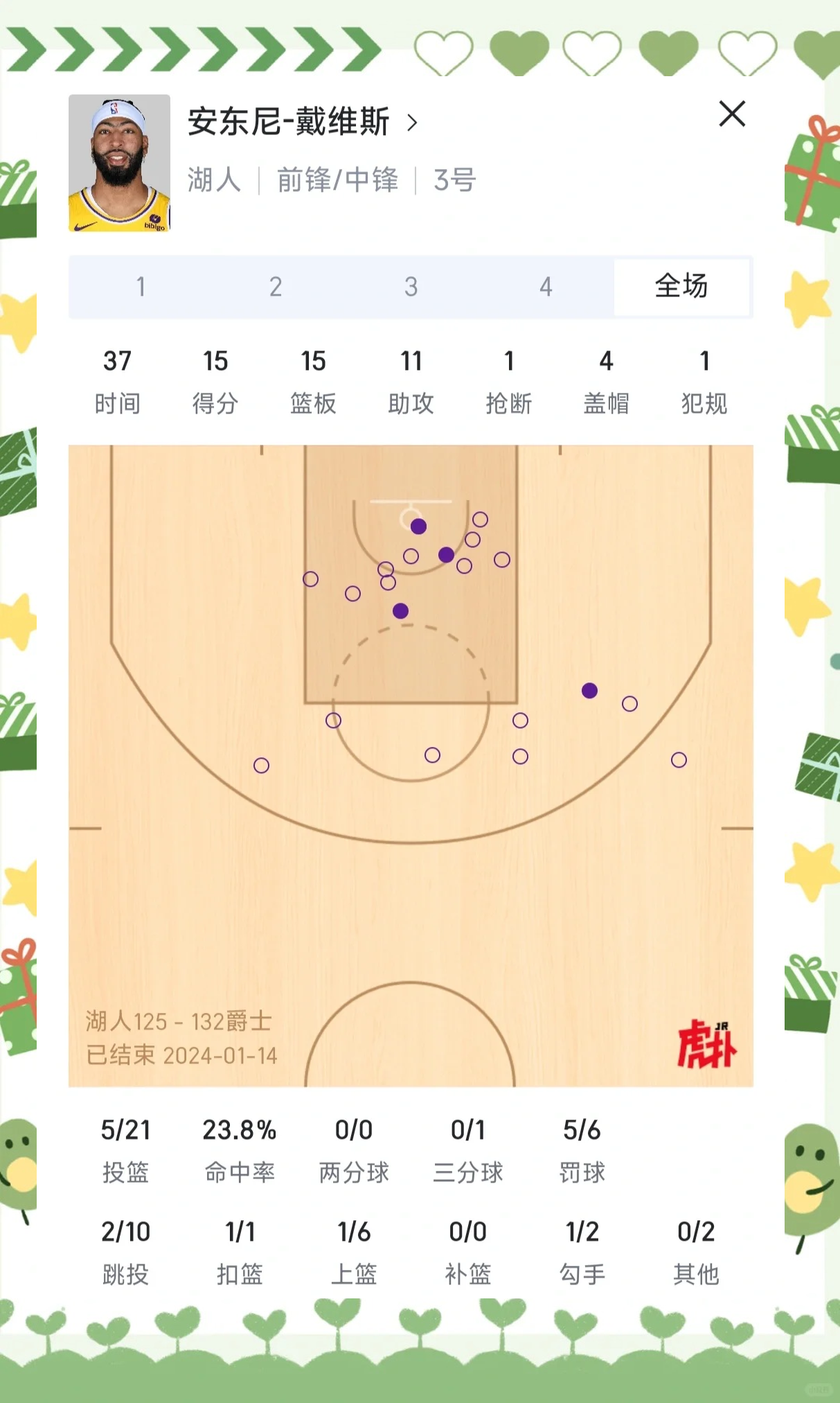 爱游戏体育：湖人队战术调整：如何最大化利用戴维斯的内线优势？的简单介绍