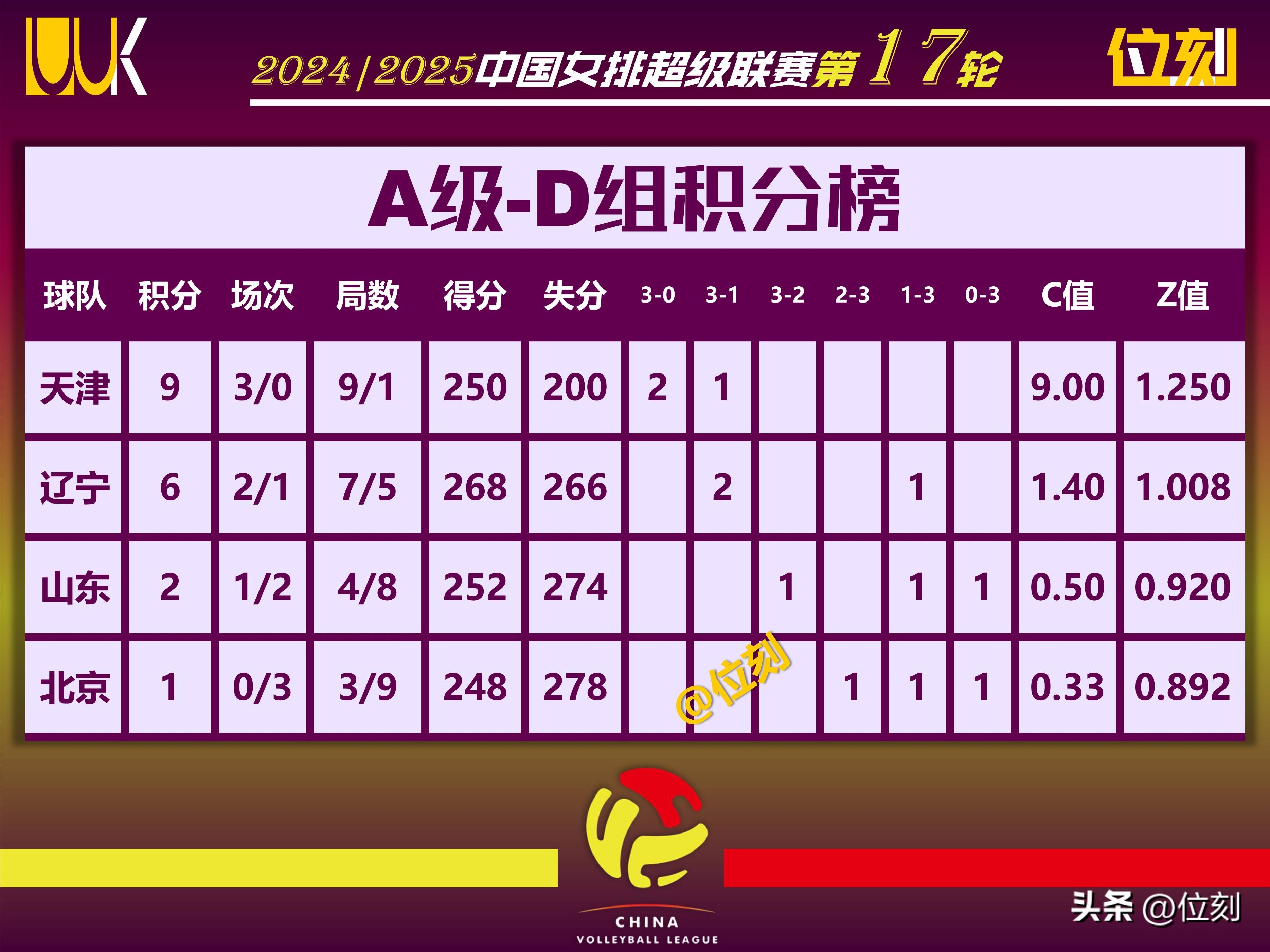 关于爱游戏体育:中甲联赛冲超形势分析：球队实力、赛程安排与竞争对手的信息