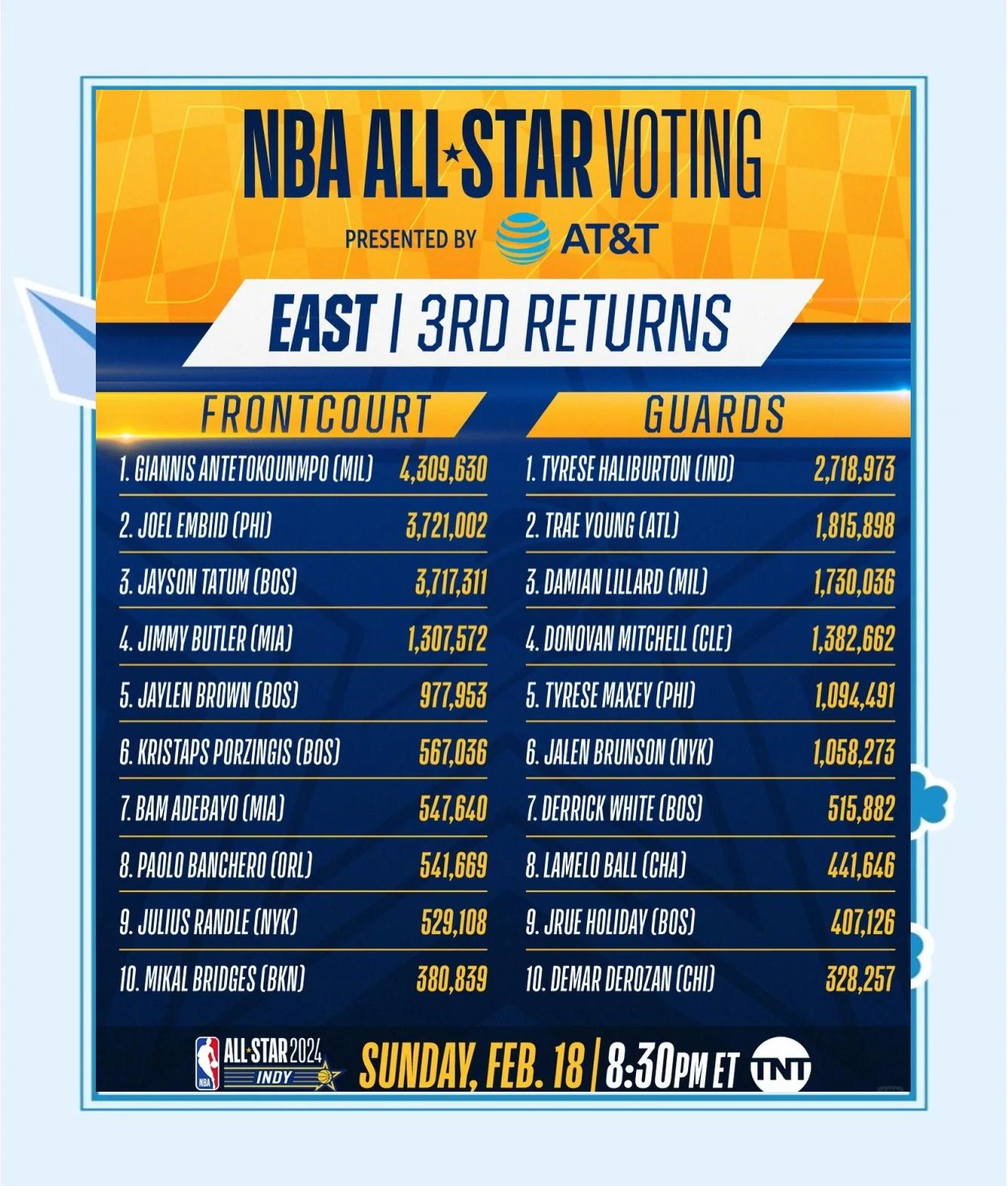 关于爱游戏体育:2024年NBA选秀:谁将成为状元?的信息 关于爱游戏体育:2024年NBA选秀:谁将成为状元?的信息