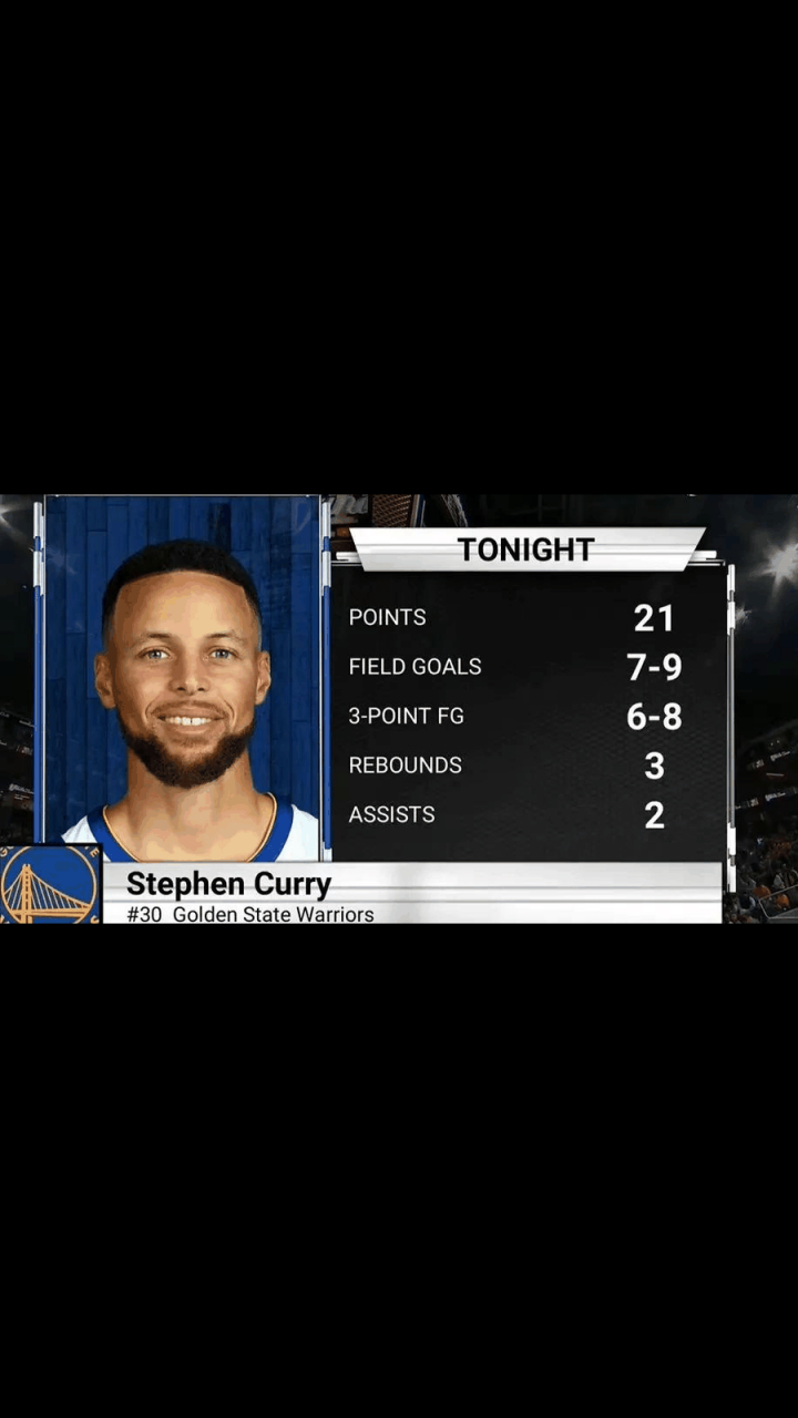 爱游戏体育:凯尔特人队防守策略:如何限制库里的三分球? 爱游戏体育:凯尔特人队防守策略:如何限制库里的三分球?