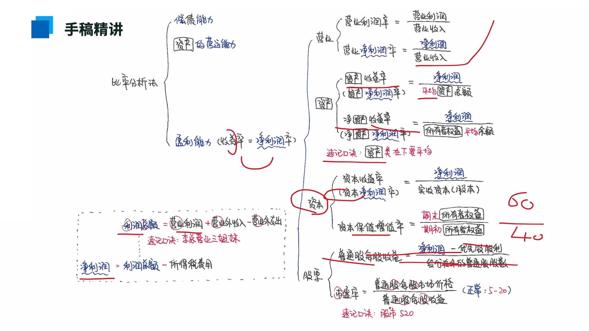 关于爱游戏体育:中国足球青训基地运营模式研究:盈利模式与社会效益的信息 关于爱游戏体育:中国足球青训基地运营模式研究:盈利模式与社会效益的信息