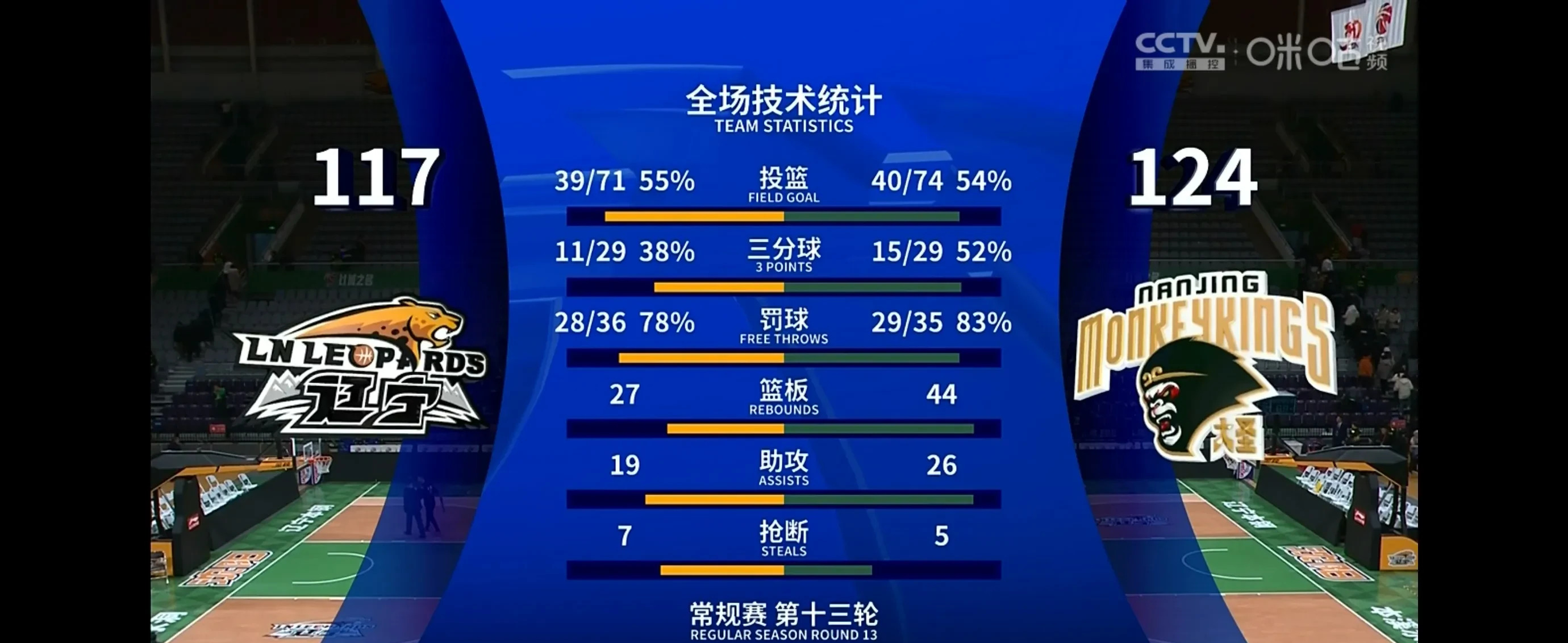 包含爱游戏体育:林良铭：在国家队比赛中表现出色，赢得球迷喜爱的词条