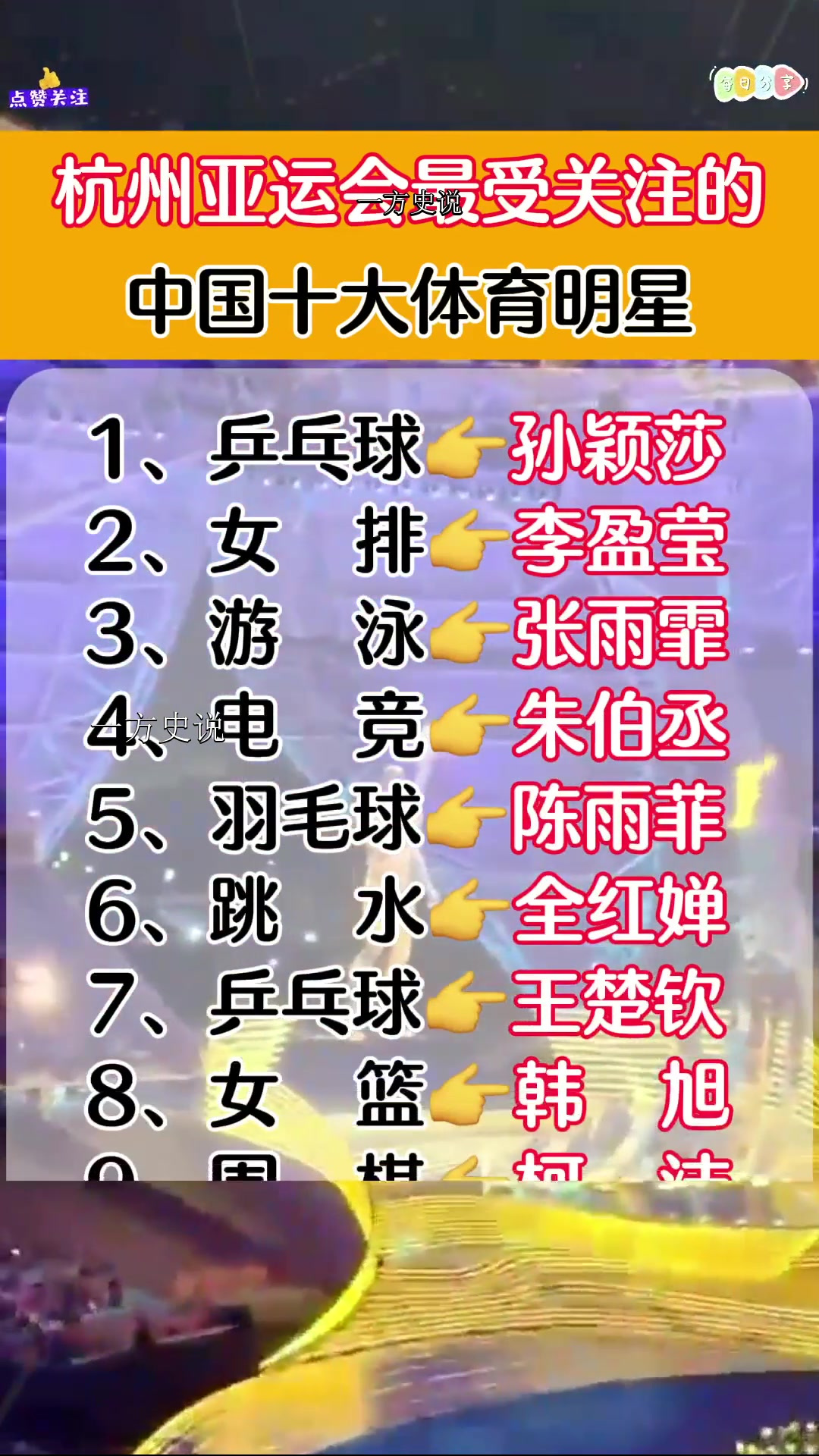 包含爱游戏体育：回顾经典：十位改变历史的运动明星的词条