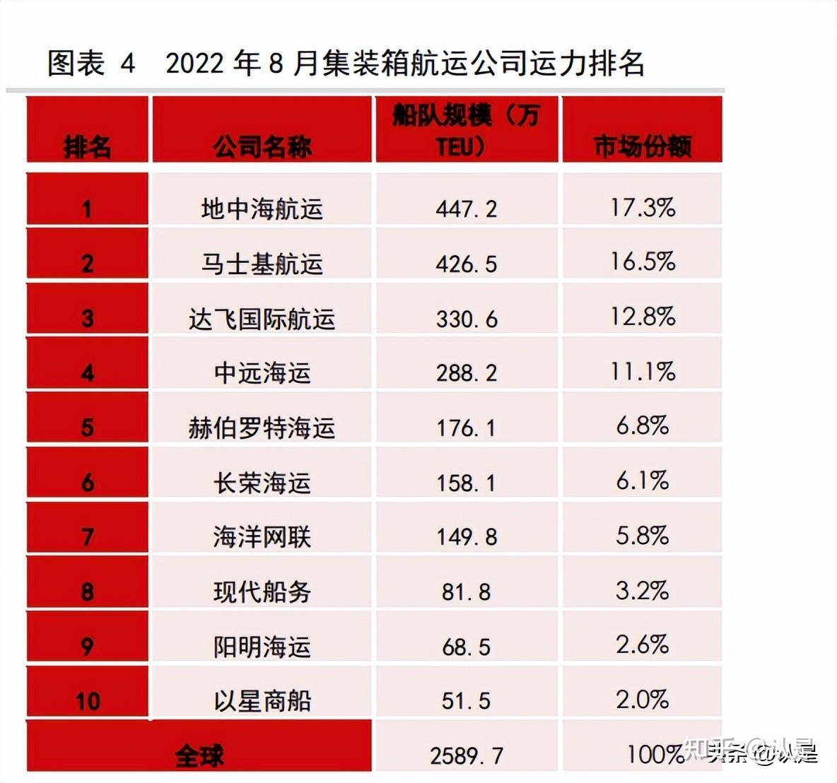 爱游戏体育平台-爱游戏体育:中甲联赛竞争平衡度研究：基于赫芬达尔-赫希曼指数（HHI）分析的简单介绍