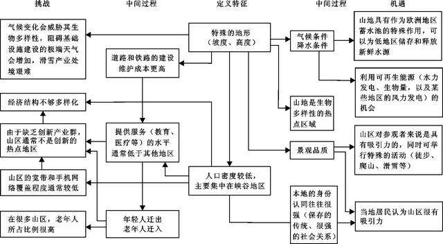 爱游戏体育:中国足球可持续发展的路径与模式:基于可持续发展理论的简单介绍 爱游戏体育:中国足球可持续发展的路径与模式:基于可持续发展理论的简单介绍